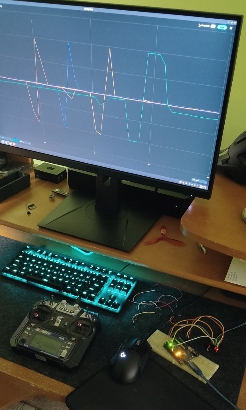 Testing Input Response